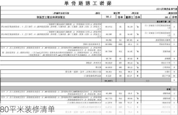 80平米装修清单