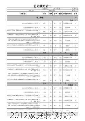 2012家庭装修报价