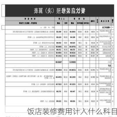 饭店装修费用计入什么科目