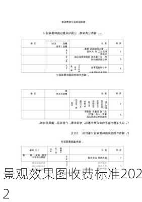 景观效果图收费标准2022-第2张图片-铁甲装修网