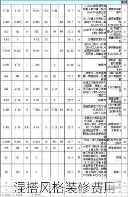 混搭风格装修费用