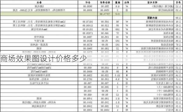 商场效果图设计价格多少