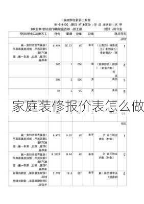 家庭装修报价表怎么做-第1张图片-铁甲装修网