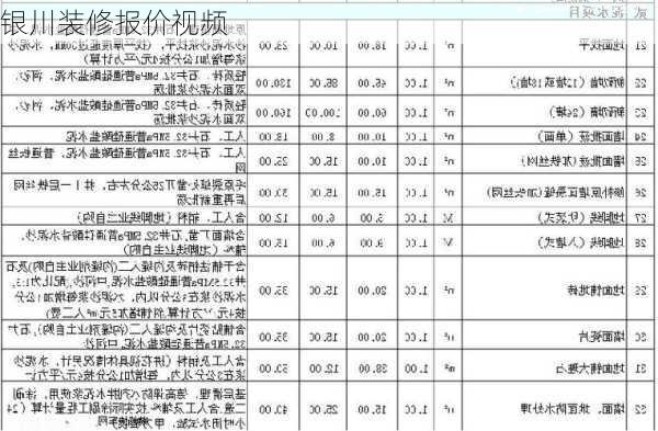 银川装修报价视频