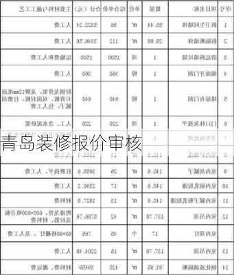 青岛装修报价审核-第2张图片-铁甲装修网