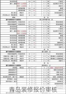 青岛装修报价审核