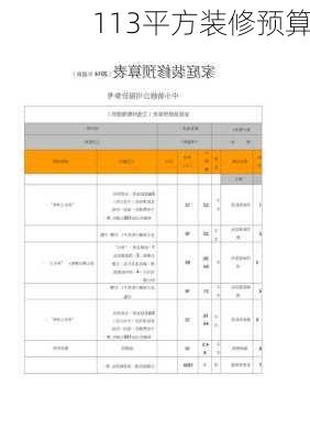 113平方装修预算-第2张图片-铁甲装修网