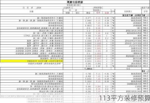 113平方装修预算-第1张图片-铁甲装修网