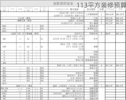 113平方装修预算-第3张图片-铁甲装修网