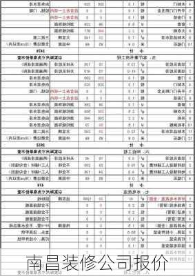 南昌装修公司报价-第2张图片-铁甲装修网