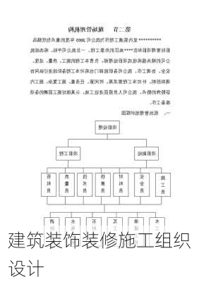 建筑装饰装修施工组织设计