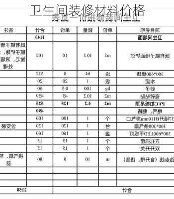 卫生间装修材料价格-第1张图片-铁甲装修网