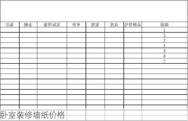 卧室装修墙纸价格-第1张图片-铁甲装修网