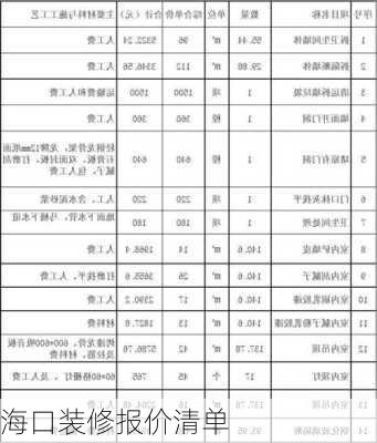 海口装修报价清单