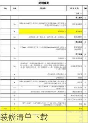 装修清单下载-第3张图片-铁甲装修网