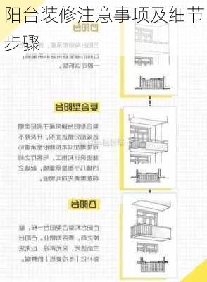 阳台装修注意事项及细节步骤-第3张图片-铁甲装修网