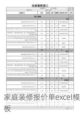 家庭装修报价单excel模板-第1张图片-铁甲装修网