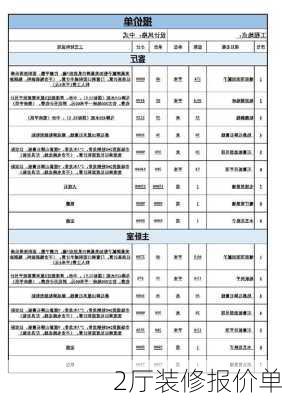 2厅装修报价单-第2张图片-铁甲装修网