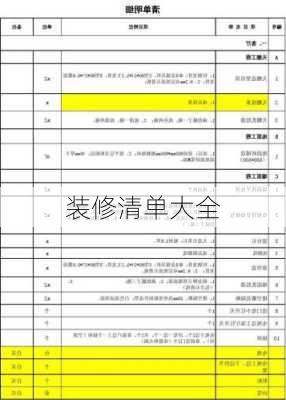 装修清单大全-第3张图片-铁甲装修网