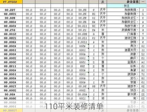 110平米装修清单-第2张图片-铁甲装修网