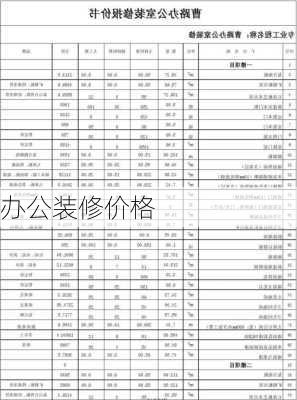 办公装修价格-第3张图片-铁甲装修网