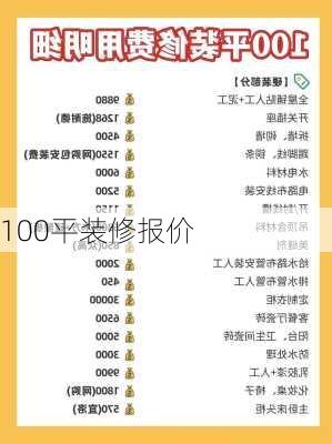 100平装修报价-第3张图片-铁甲装修网