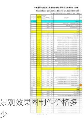 景观效果图制作价格多少-第3张图片-铁甲装修网