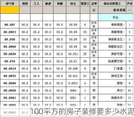 100平方的房子装修要多少水泥-第2张图片-铁甲装修网