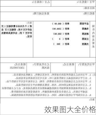 效果图大全价格-第2张图片-铁甲装修网