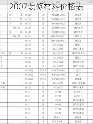 2007装修材料价格表-第3张图片-铁甲装修网