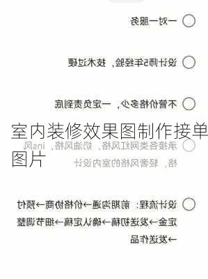 室内装修效果图制作接单图片-第3张图片-铁甲装修网