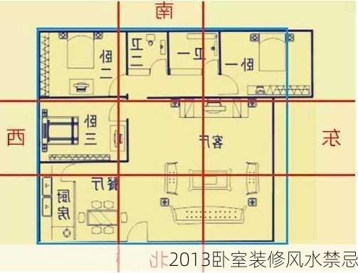 2013卧室装修风水禁忌-第2张图片-铁甲装修网