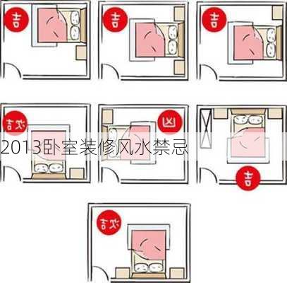 2013卧室装修风水禁忌-第1张图片-铁甲装修网