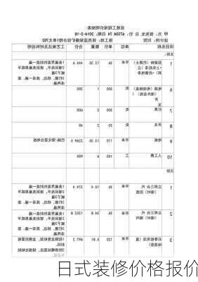 日式装修价格报价-第2张图片-铁甲装修网