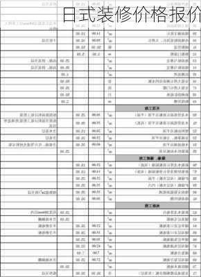 日式装修价格报价-第1张图片-铁甲装修网