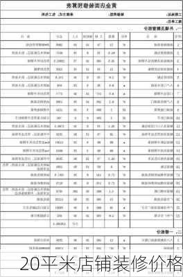 20平米店铺装修价格-第3张图片-铁甲装修网