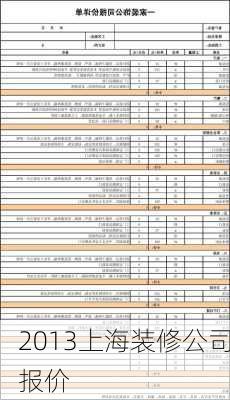 2013上海装修公司报价-第1张图片-铁甲装修网