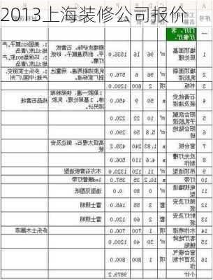 2013上海装修公司报价-第2张图片-铁甲装修网