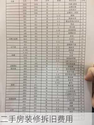 二手房装修拆旧费用-第2张图片-铁甲装修网