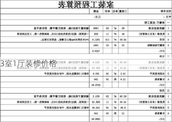 3室1厅装修价格-第2张图片-铁甲装修网