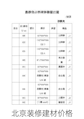 北京装修建材价格-第1张图片-铁甲装修网