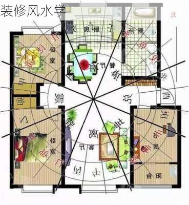 装修风水学-第2张图片-铁甲装修网