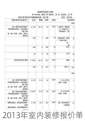 2013年室内装修报价单-第1张图片-铁甲装修网