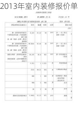 2013年室内装修报价单-第3张图片-铁甲装修网