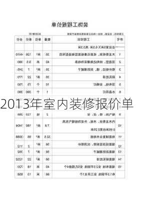 2013年室内装修报价单-第2张图片-铁甲装修网