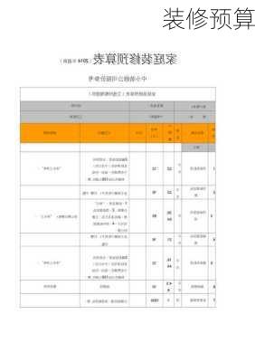 装修预算-第2张图片-铁甲装修网