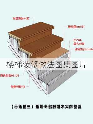 楼梯装修做法图集图片-第1张图片-铁甲装修网