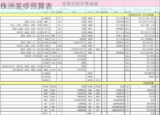 株洲装修预算表-第2张图片-铁甲装修网