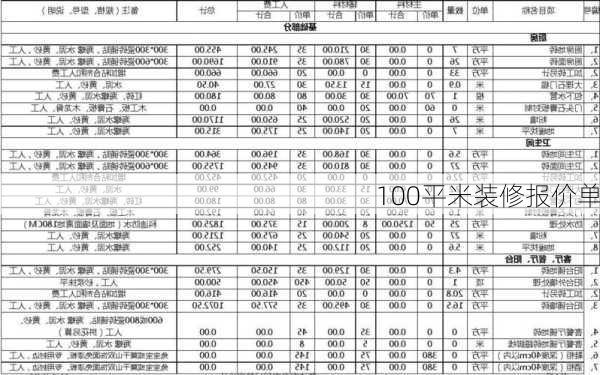 100平米装修报价单-第1张图片-铁甲装修网