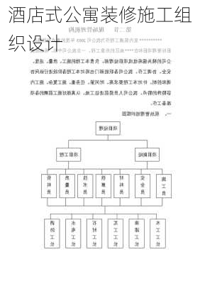 酒店式公寓装修施工组织设计-第3张图片-铁甲装修网